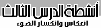 أنشطة الدرس الثالث: انعكاس وانكسار الضوء